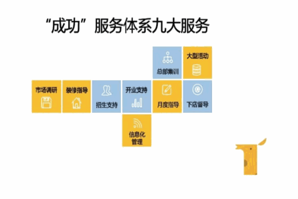 小鹿培优加盟