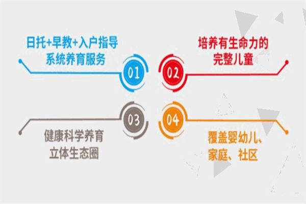 小鹿培优加盟