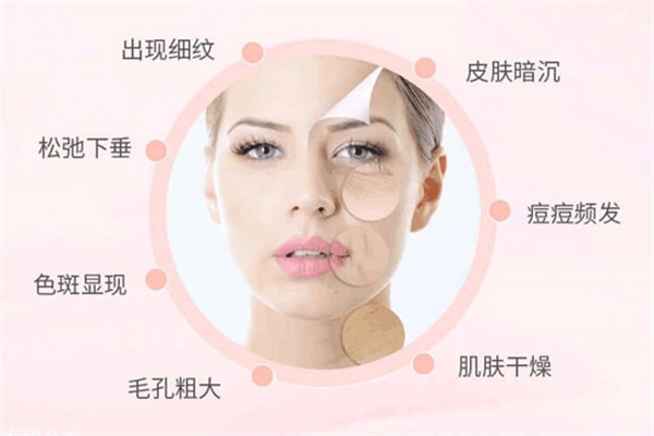 奥美祛痘中心加盟