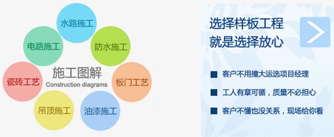 德丽装饰装潢