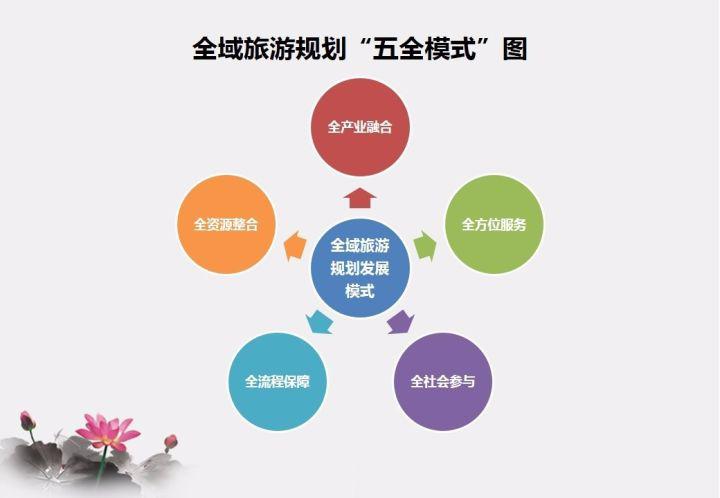 中恒基