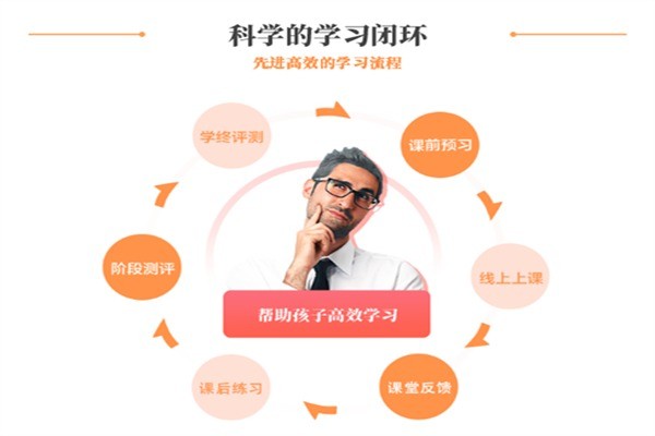 方直金太阳加盟