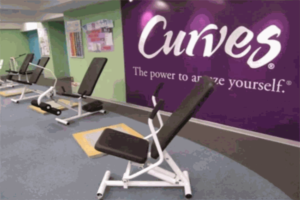 curves健身加盟