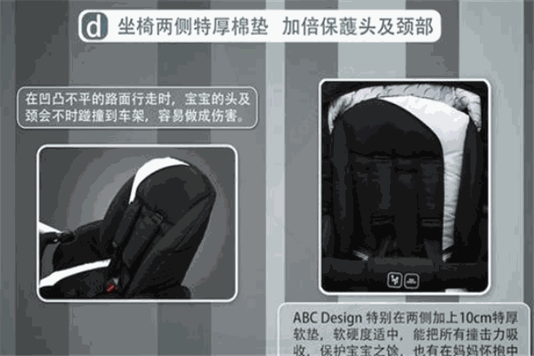 ABC Design童车加盟