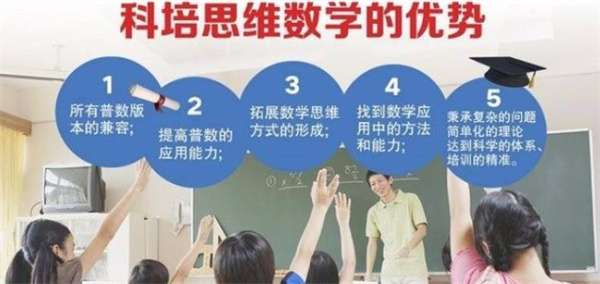 科培思维数学