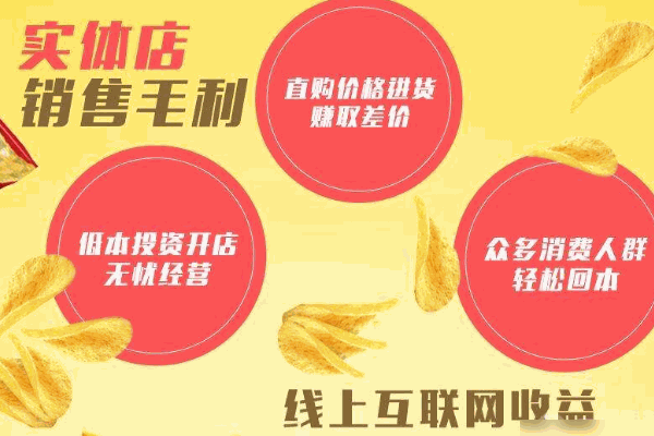 乐芙圆进口生活馆加盟