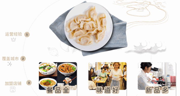 袁计云饺加盟