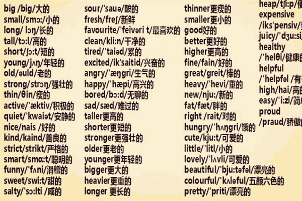 我爱学单词加盟
