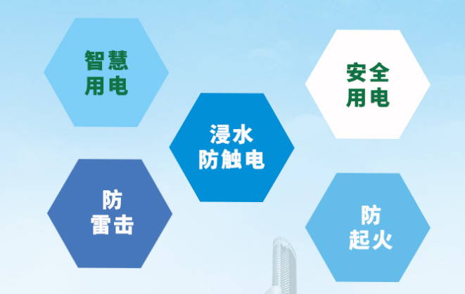 维克安电管家加盟