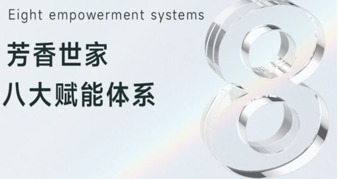 芳香世家皮肤管理加盟