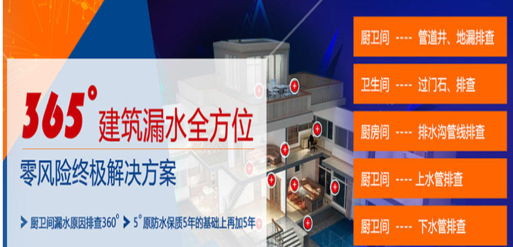 天下无漏加盟