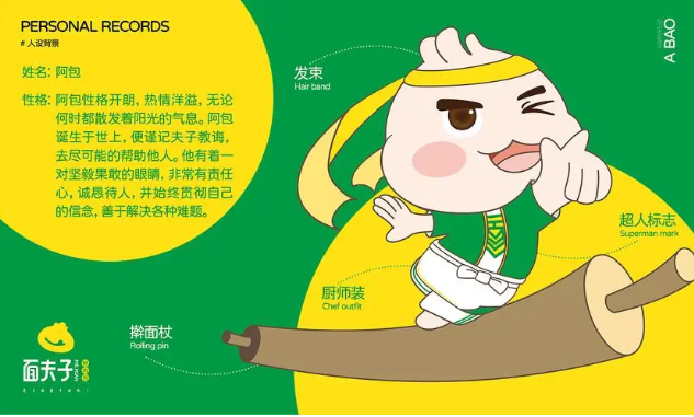 面夫子鲜肉包加盟