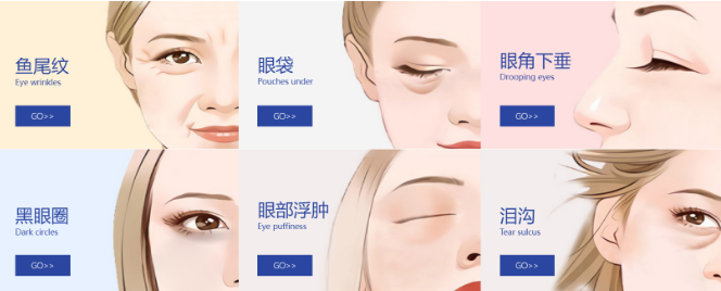 闻博士专业眼部抗衰加盟