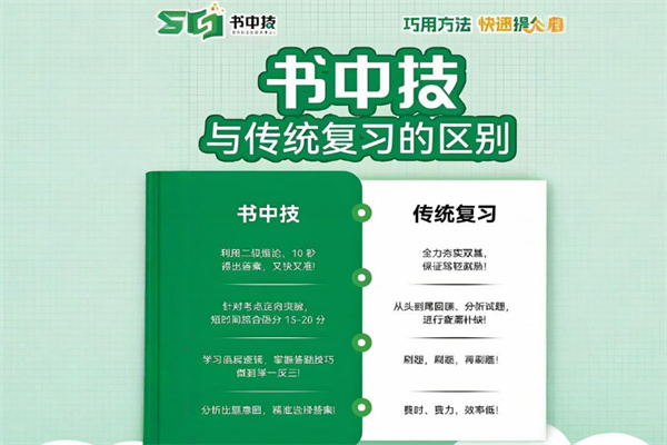 书中技加盟