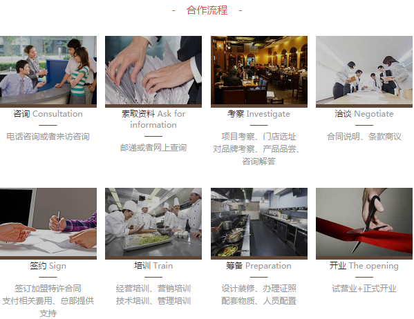 顺水鱼馆加盟